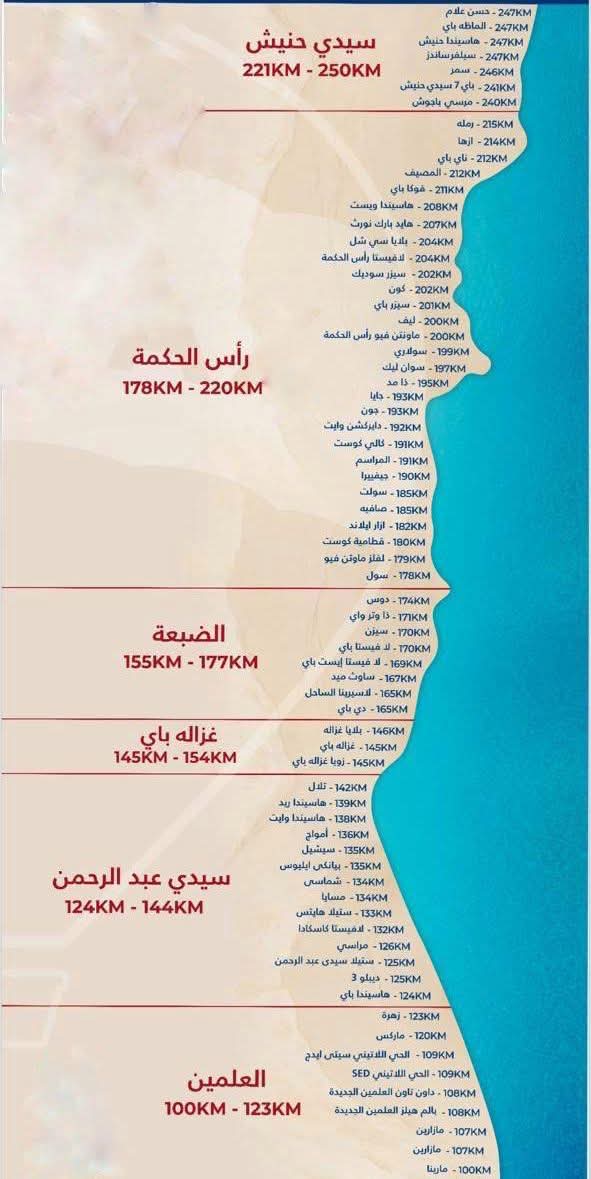 https://egyptrealtor.com/uploads/brokers/202507121752258602.jpeg